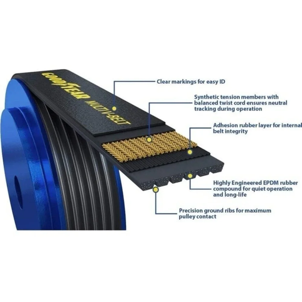 New Goodyear Belts 1070670 Serpentine Belt, 7-Rib, 67